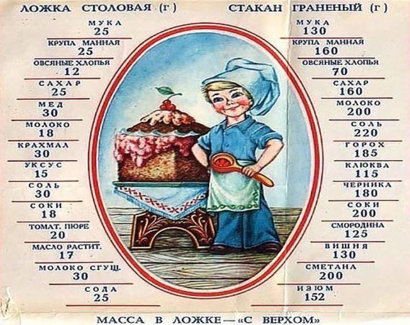 Маленькие полезные хитрости своими руками для дома