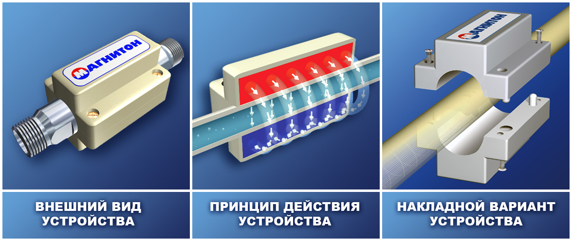 Электромагнитный умягчитель для смягчения воды от накипи, очистки