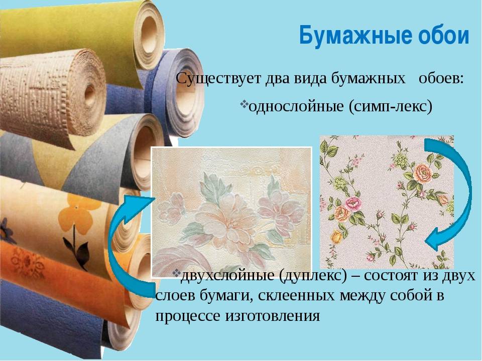 Бумажные обои для стен: виды, недостатки и  особенности
