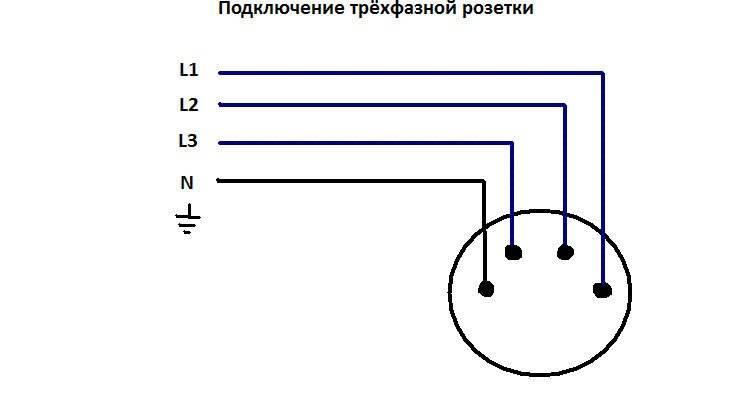 Схема подключения розетки 220в