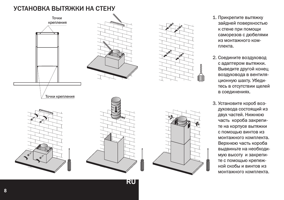 Вентиляция на кухне: как сделать ествесственную и принудительную