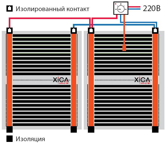 Пленочный теплый пол под плитку: пошаговый монтаж