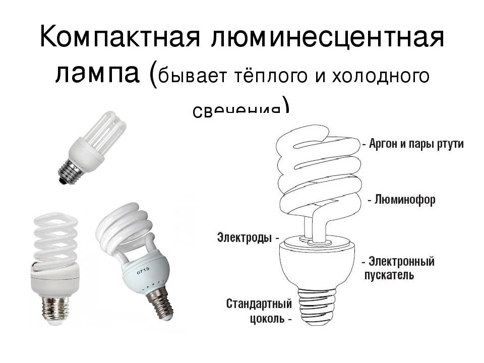 Принцип работы и схема подключения люминесцентной лампы