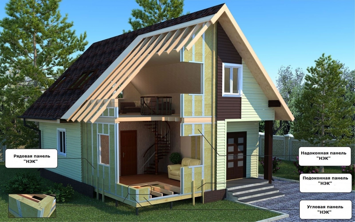 Нюансы проектирования каркасных домов круглогодичного проживания: выбор этажности проекта