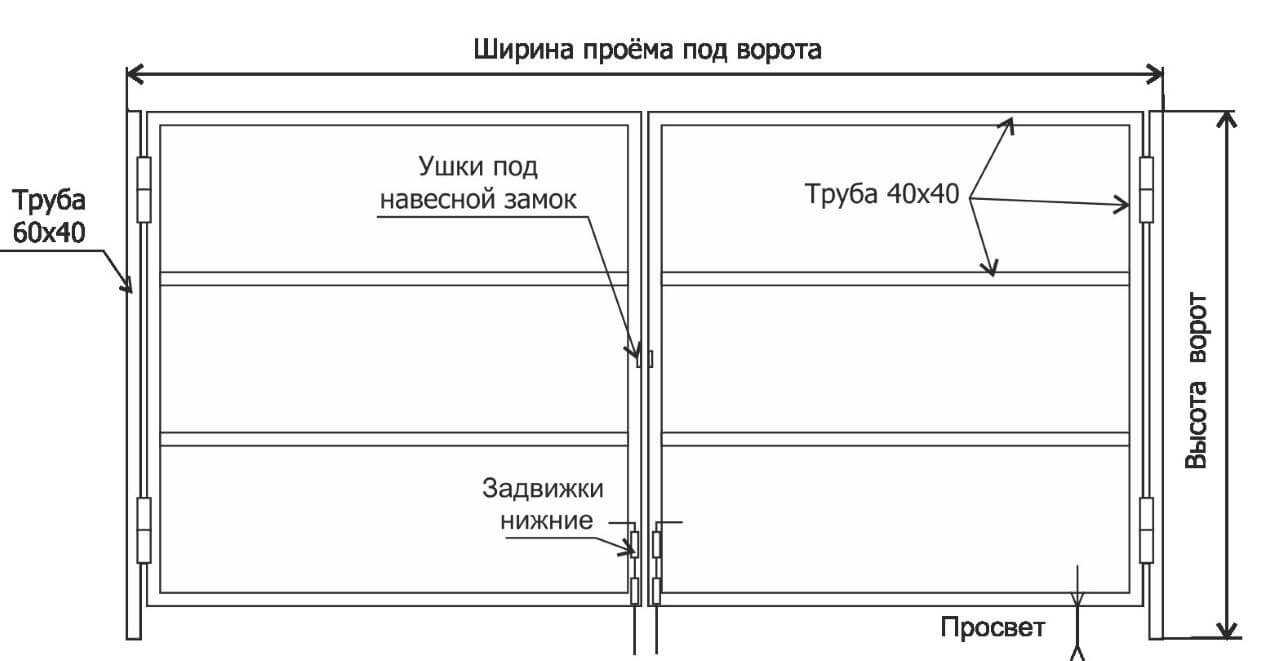 Изготавливаем ворота своими руками: фото, видео и чертежи