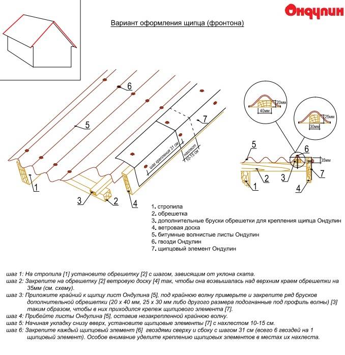 Ондулин черепица чертеж листа