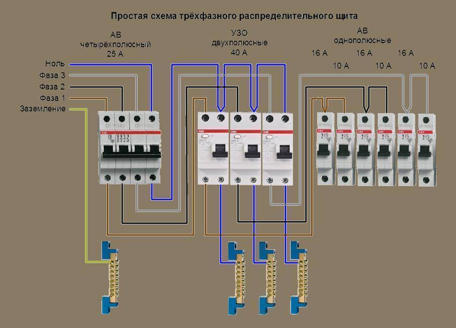 Схема сборки щита на 380