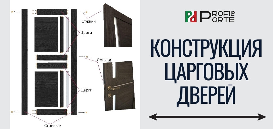 Царговые двери: что это такое, отзывы и преимущества, стоевые фото и межкомнатные каркасные конструкции