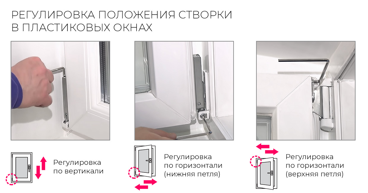 Почему не закрывается верхний угол пластикового окна и как это исправить +видео