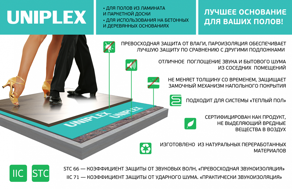 Укладка подложки под ламинат: вопросы и ответы