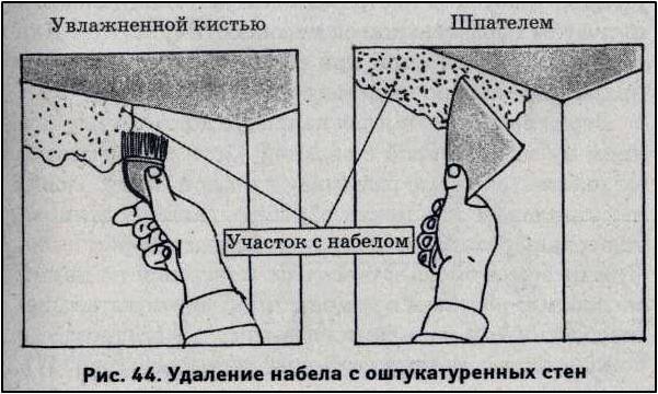 Как правильно наклеить обои на потолок своими руками