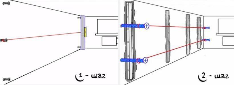Маяки для штукатурки расстояние. Как устанавливать маяки на стену под штукатурку. Направляющие маяки для штукатурки стен. Как выставить маяки под штукатурку стен. Как установить маяки для штукатурки стен без лазерного уровня.