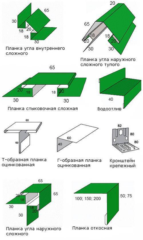 Сайдинг "бревно" - как выбрать сайдинг - профессиональный монтаж сайдинга в петербурге и ленобласти с 2009 года