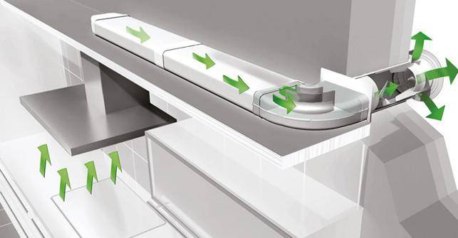 Как сделать и закрыть короб от вытяжки на кухне