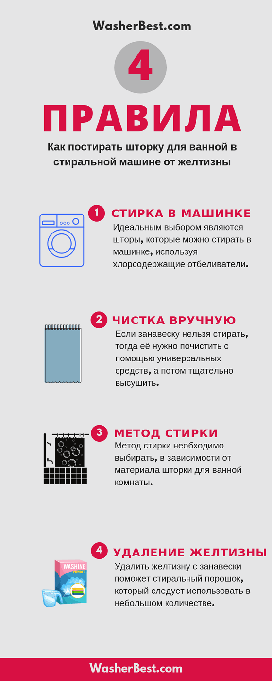 Как отмыть шторку, занавеску в ванной (от желтизны, известкового налета, плесени, грибка, ржавчины)