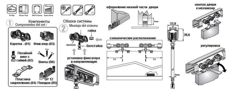 Регулировка раздвижных межкомнатных и дверей шкафа-купе своими руками