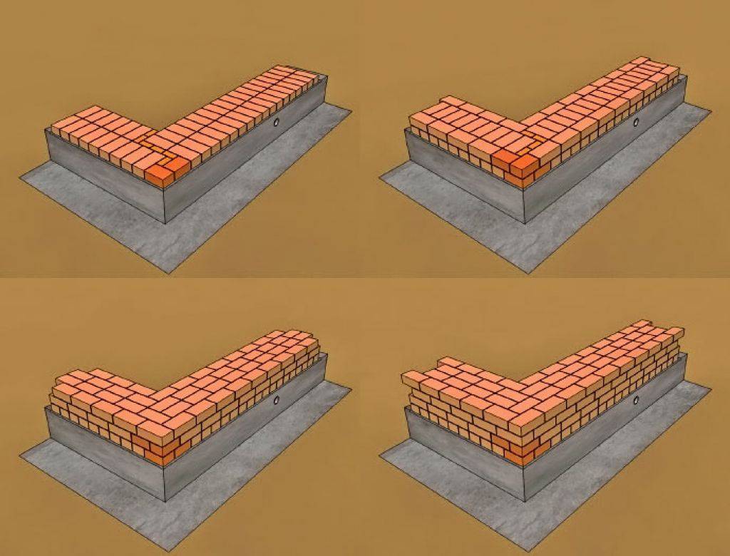 DIY Brick Pillar How to Build a Brick Wall BLACK+DECKER Brick pillars, Building