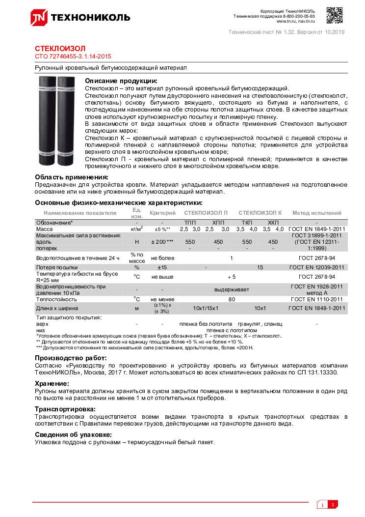 Стеклоизол: виды, описание, применение - mykrovlya.ru
