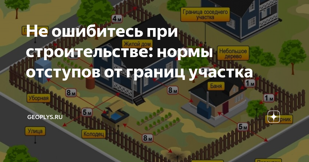 Каркасный дом. мои ошибки, лучше честно о них рассказать и помочь избежать их тем, кто решится построить себе каркасный дом.