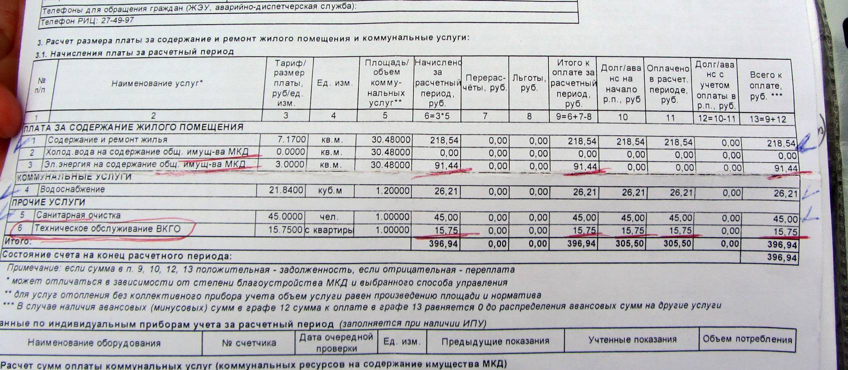 корректировка на мебель в квартире