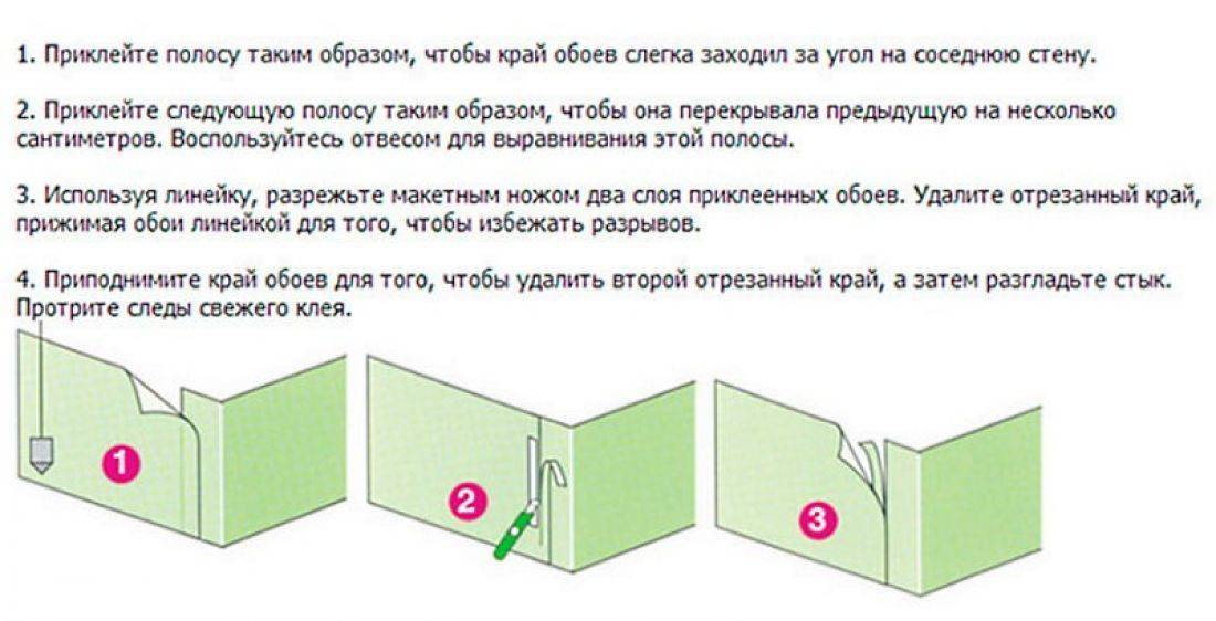 Откуда начинать клеить обои с рисунком фото 16