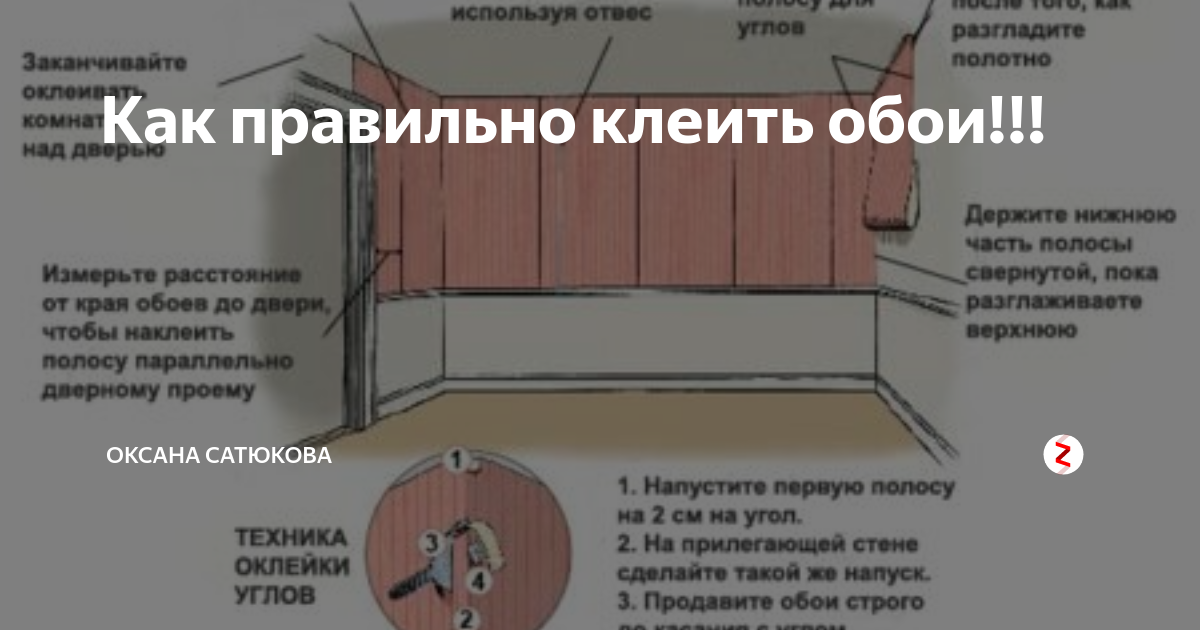 Особенности грунтовки стен перед поклейкой обоев: 50 фото и 2 видео