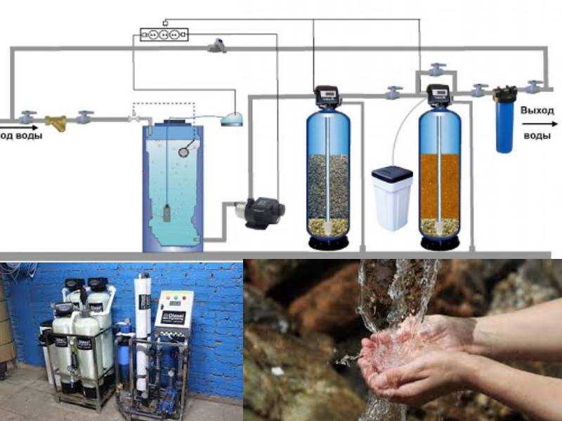 Очистка воды из скважины от железа, почему вода пахнет сероводородом и как избавиться от запаха