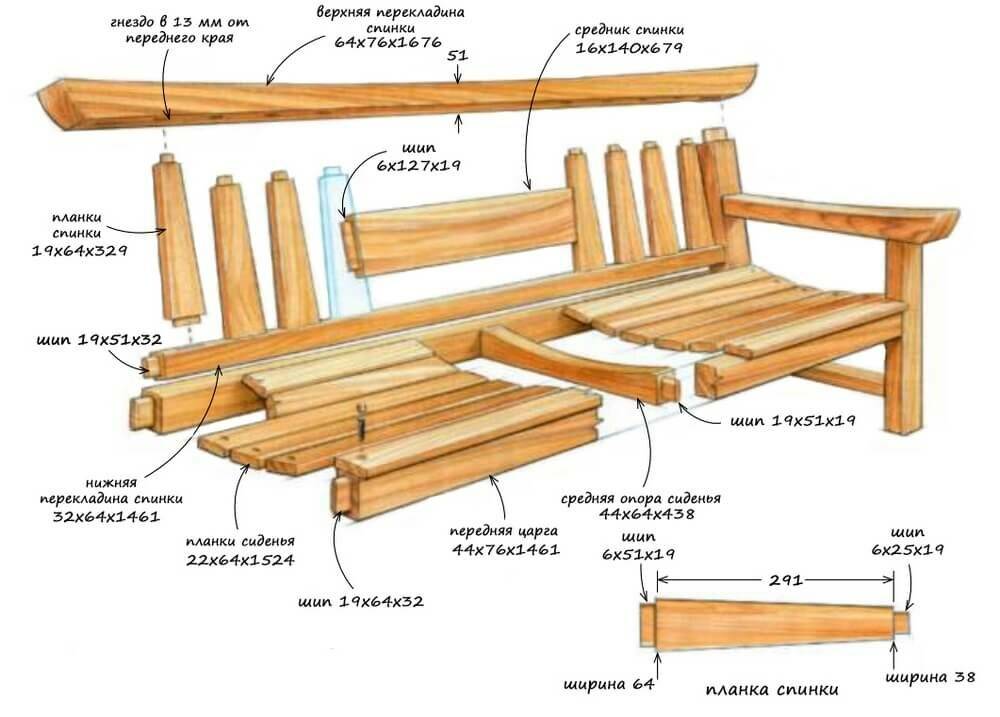 Чертеж скамейки со спинкой из дерева своими руками