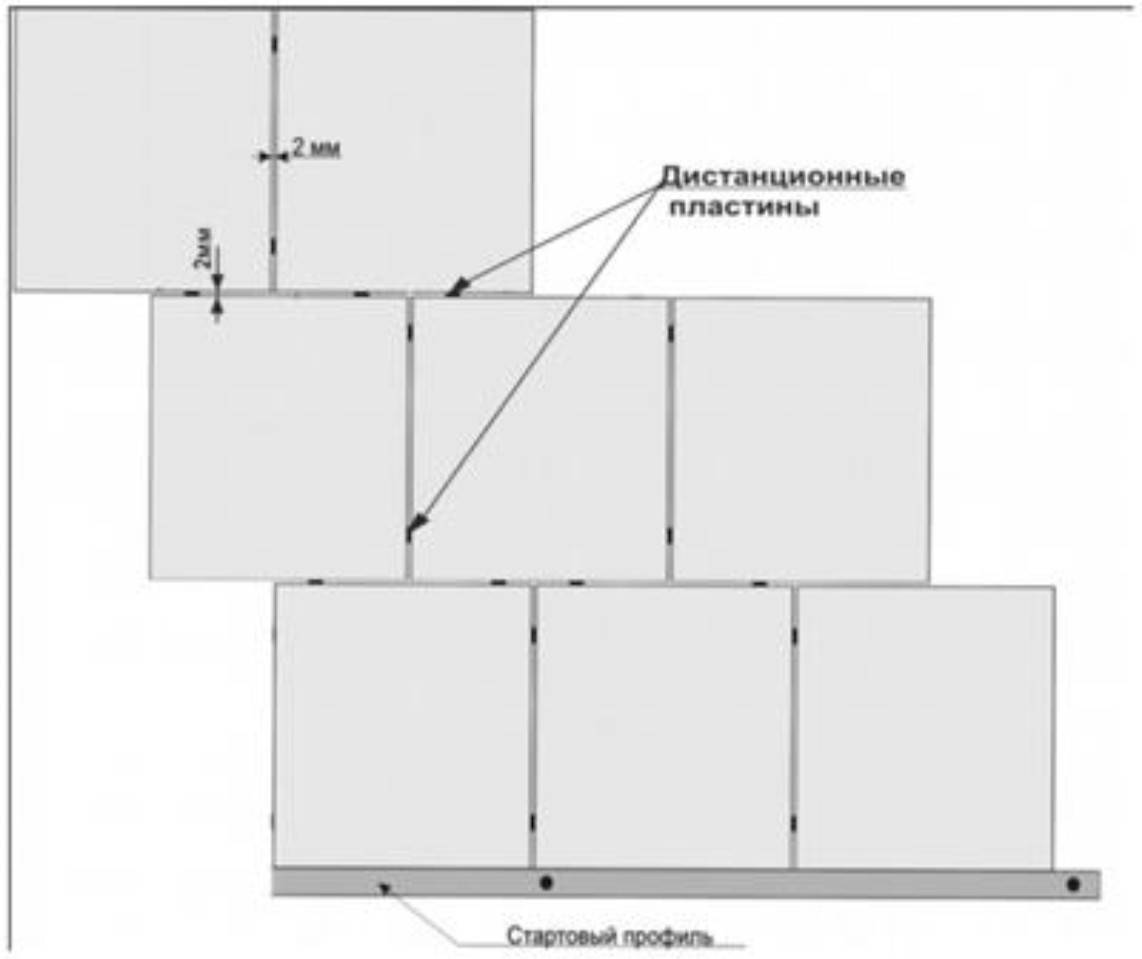 Термопанели для отделки фасадов дома