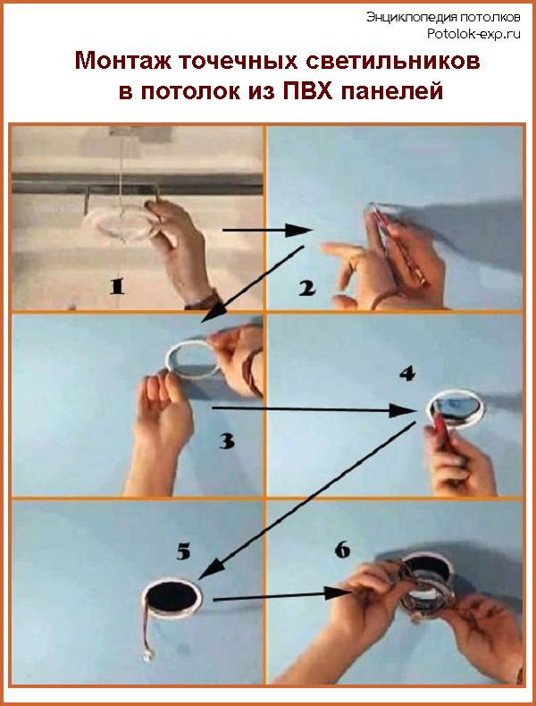 Установка точечных светильников потолок. Монтаж точечных светильников. Крепление точечных светильников. Монтаж светильников в натяжной потолок. Установка точечных светильников в натяжной потолок.