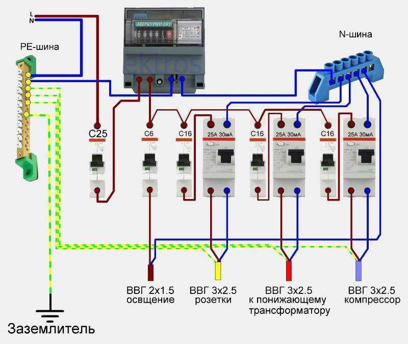 Схема сборки электрощита для частного дома