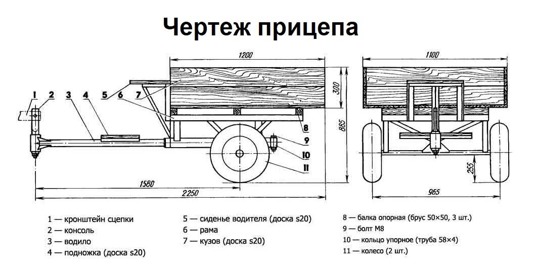 Прицеп к мотоблоку своими руками чертежи и размеры схемы