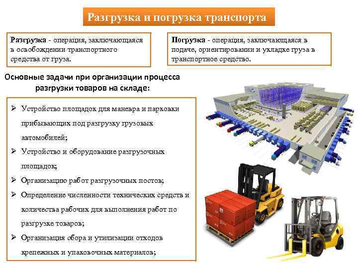 Как оформляется сборка и разборка лесов с соблюдением последовательности предусмотренной планом