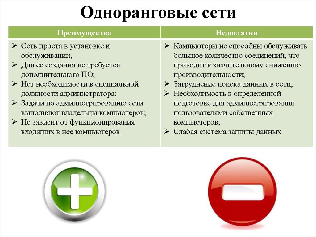 Какие отзывы можно услышать о пробковых полах?