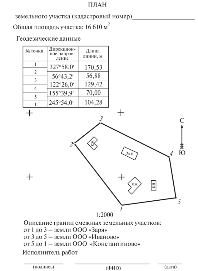 Кадастровый план образец