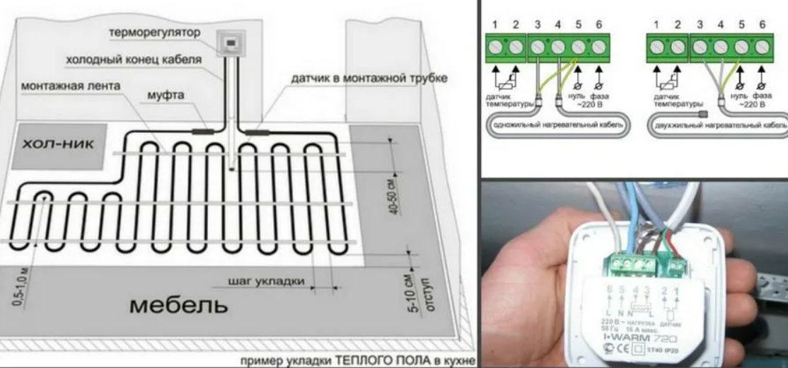Технические характеристики и преимущества теплых полов caleo