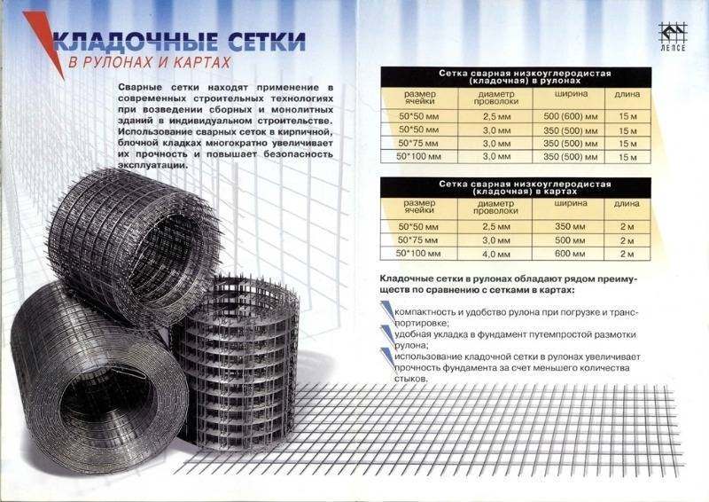 Армирование кирпичной кладки через сколько рядов — сетка кладочная арматурная