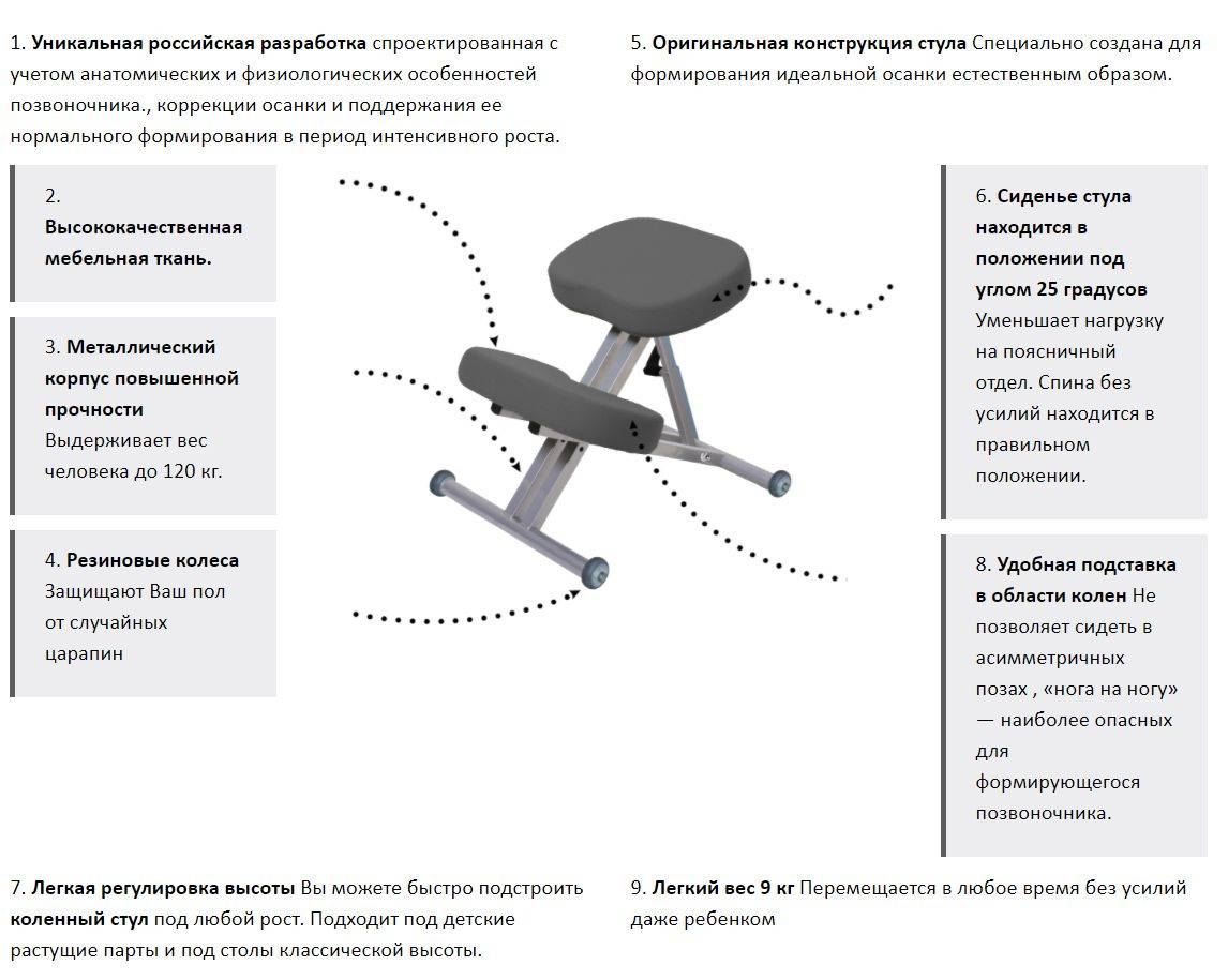 Коленный стул, отзывы ортопедов, изготовление ортопедического стула своими руками