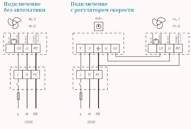 Как правильно установить вентиляторы в корпус компьютера
