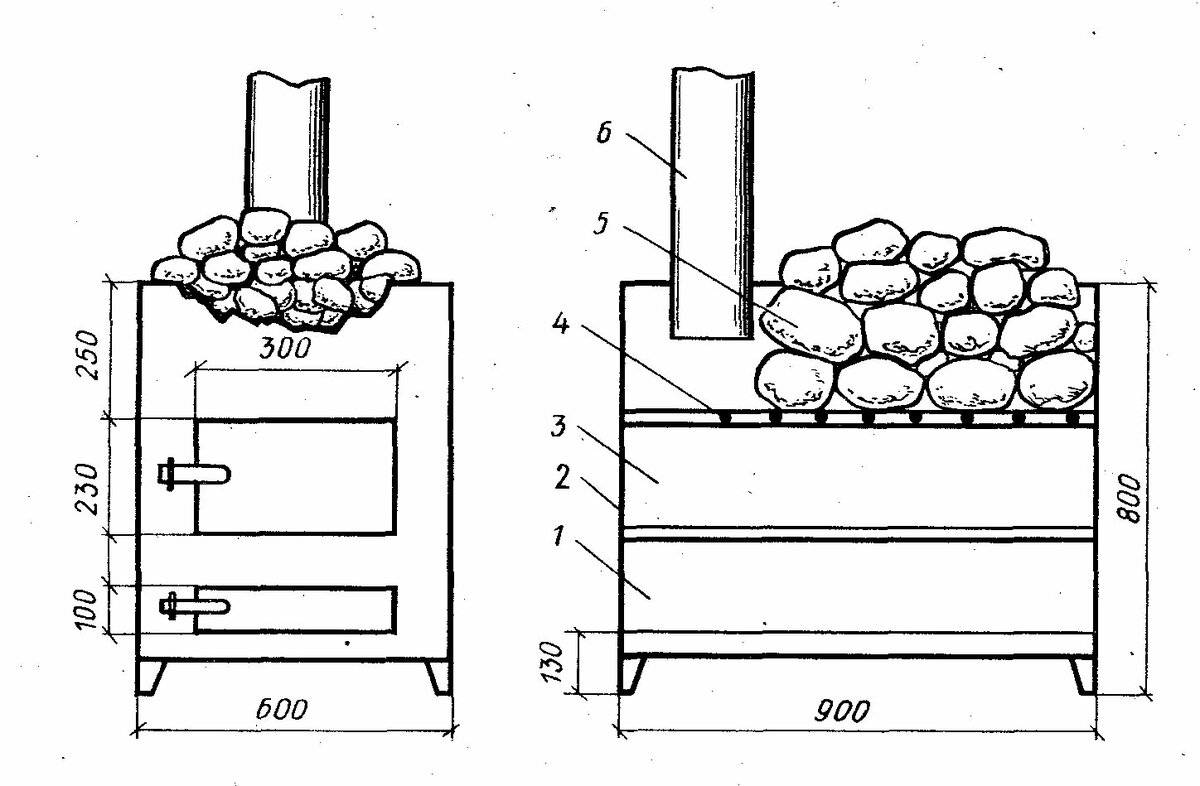 Банная печь Каменка чертежи. Печь Каменка бак чертеж. Чертеж банной печи. Печь в баню чертежи из металла Каменка.