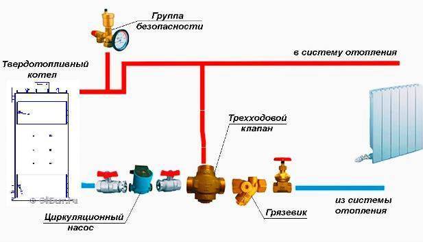 Схема трехходового клапана в системе отопления