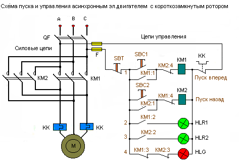 Схема включения двигателя управляемого магнитным контроллером та 161