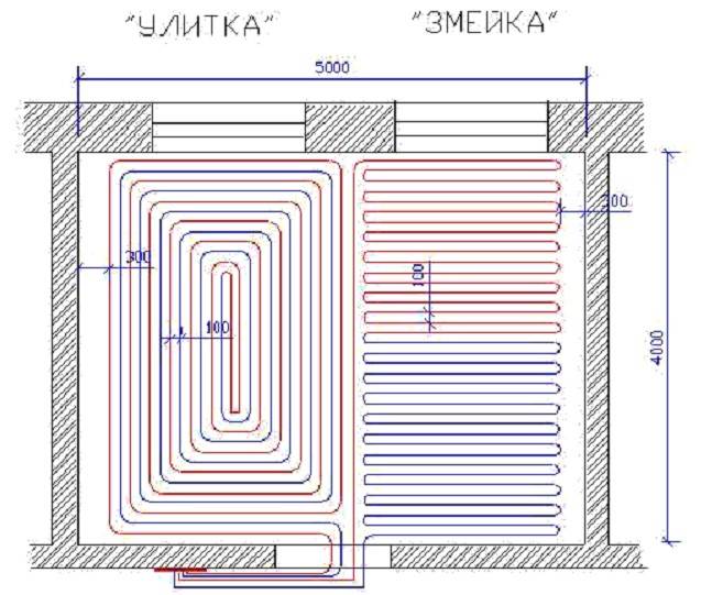 Теплый пол от стены расстояние