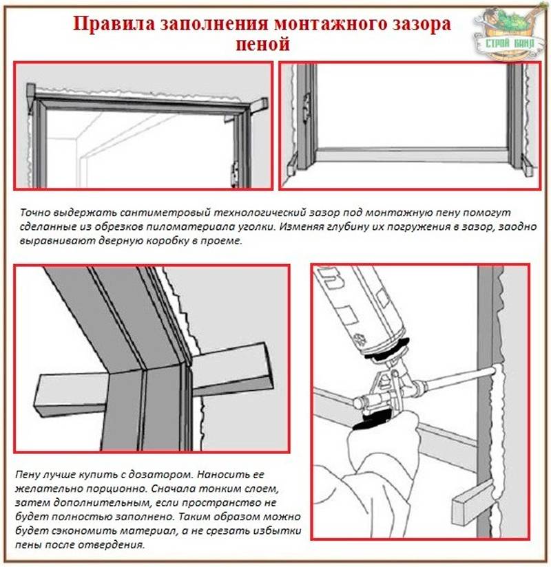 Как закрепить коробку межкомнатной двери. Монтажная схема установки металлических дверей. Схема сборки межкомнатных дверей. Сборка коробки для межкомнатных дверей зазоры. Монтаж металлических дверей схема монтажа.