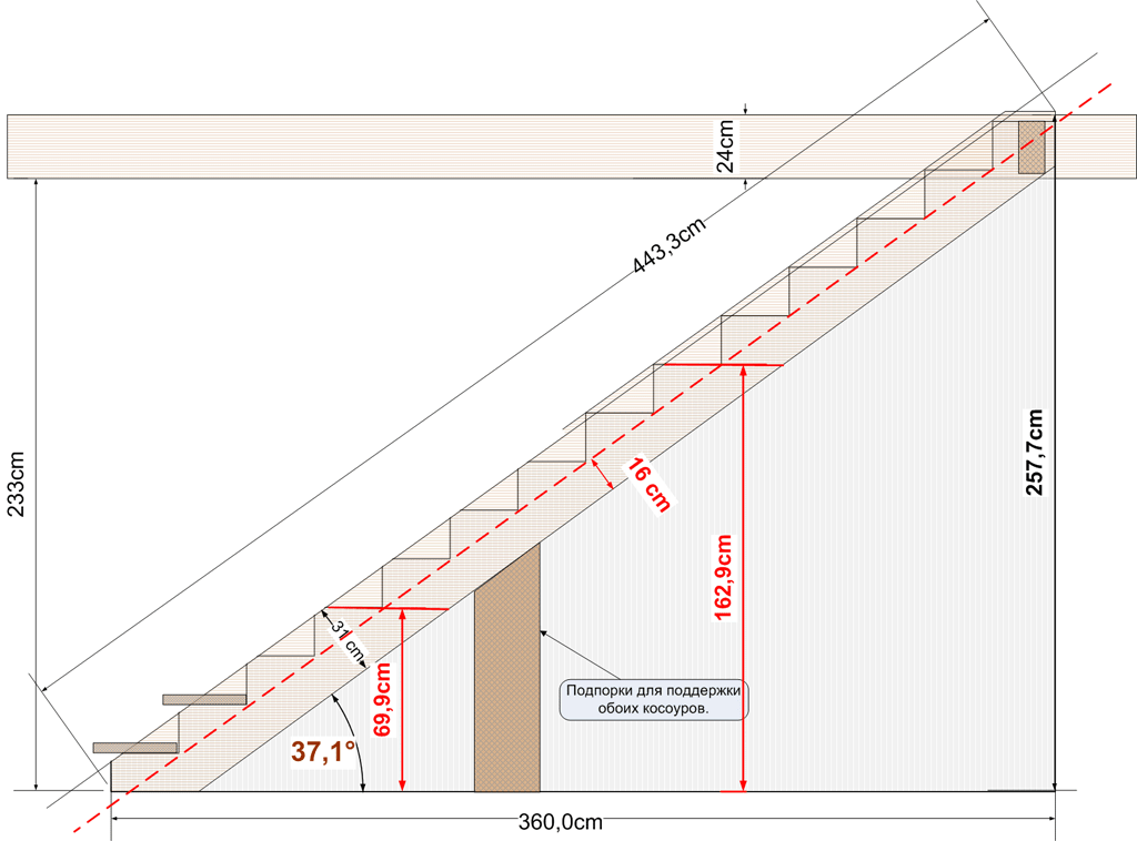 Какой длины должны быть лестница. Расчет длины тетивы деревянной лестницы. Ширина косоура для лестницы из дерева. Лестница на тетиве чертеж. Лестница с уклоном 45 градусов схема.