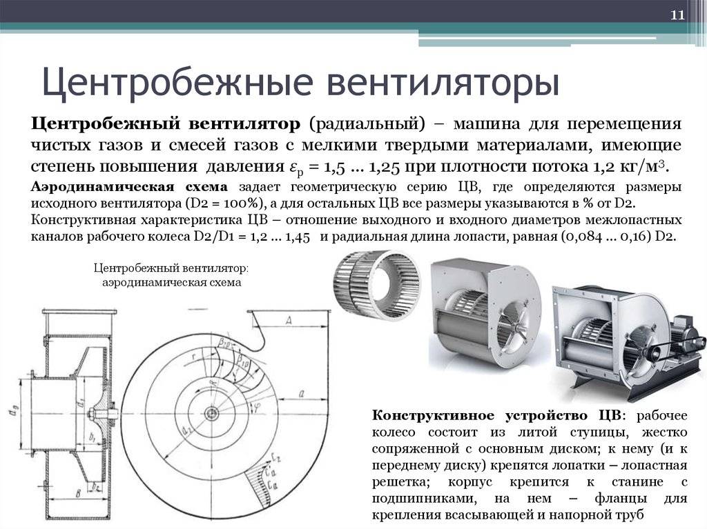 Вентилятор вытяжной канальный: назначение, виды, особенности выбора и установки