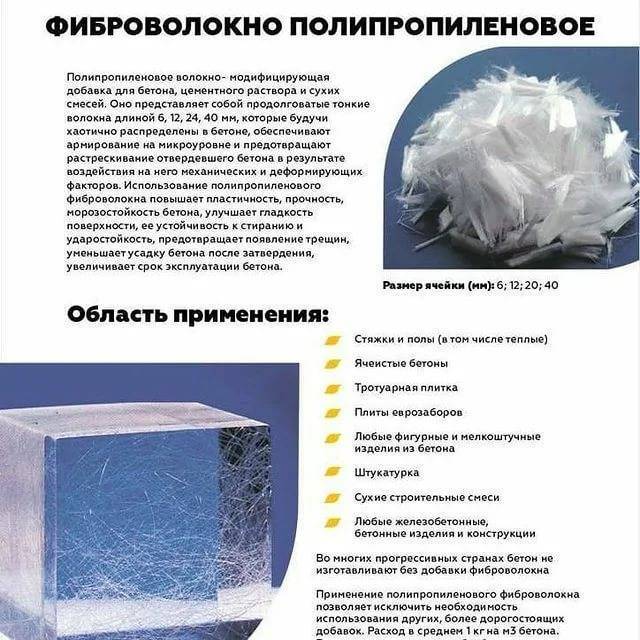 Фиброволокно (фибра) для бетона — что это такое, как использовать