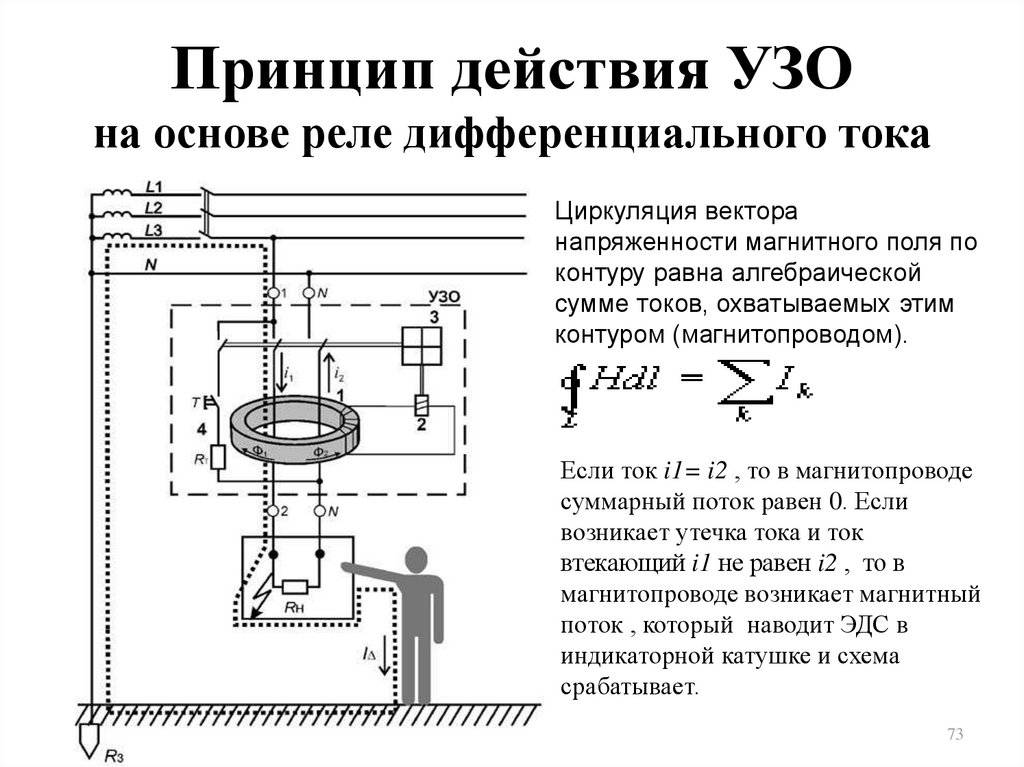 Внутренняя схема узо