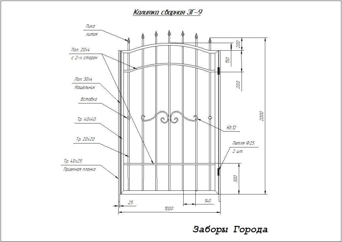 Калитка для забора чертеж с размерами