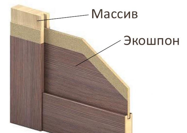 Межкомнатные двери из экошпона: плюсы и минусы, отзывы покупателей